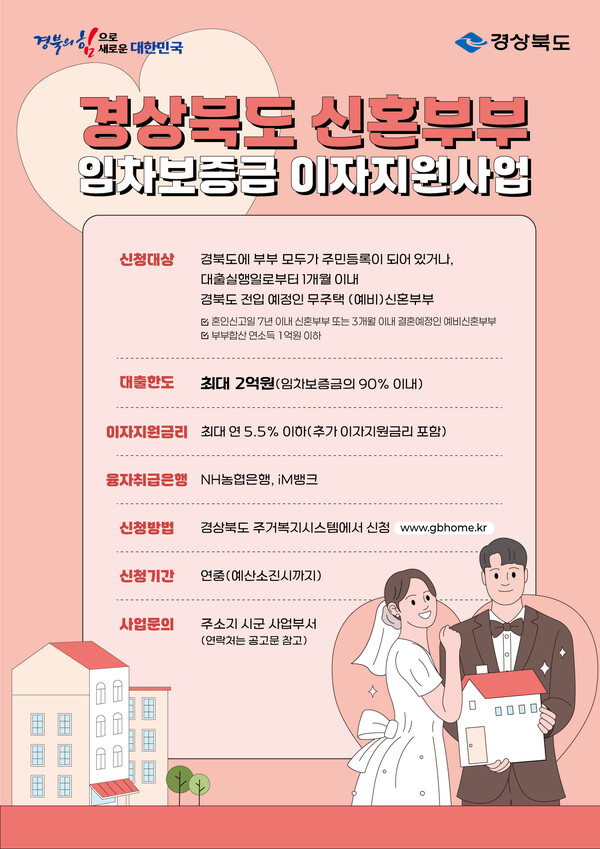 신혼부부 임차보증금